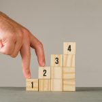 A hand points to a wooden block displaying numbers, emphasising the block's significance in the context